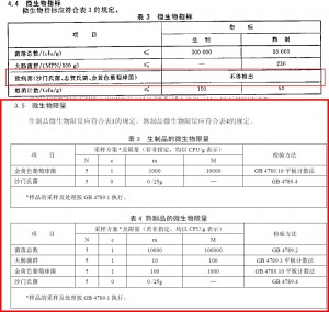 新旧速冻食品标准对照